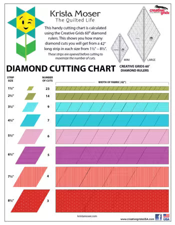 Creative Grids 60 Degree Diamond Mini Ruler
