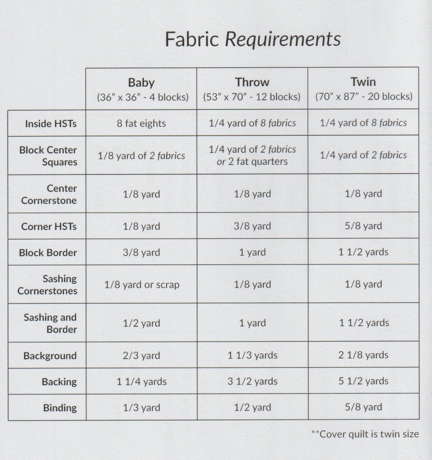 Josie Quilt Pattern