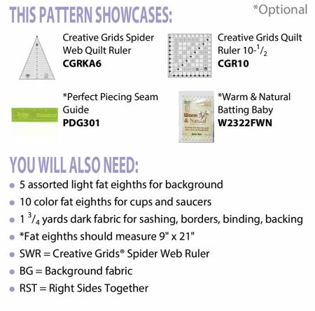 Coffee Break Pattern