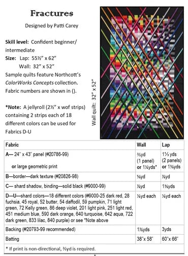 Fractures Pattern