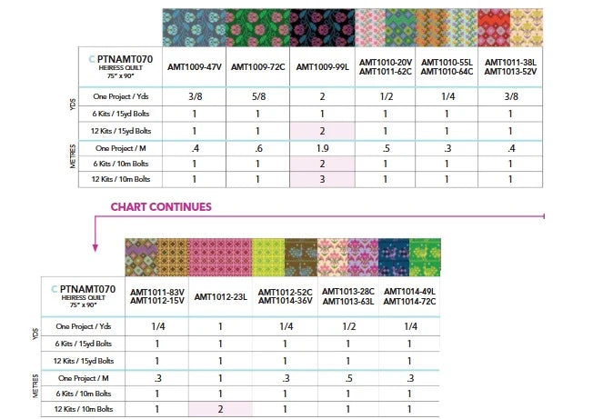 Heiress Quilt Pattern